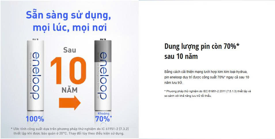 Pin sạc Panasonic Eneloop AAA 800mAh BK-4MCCE chính hãng