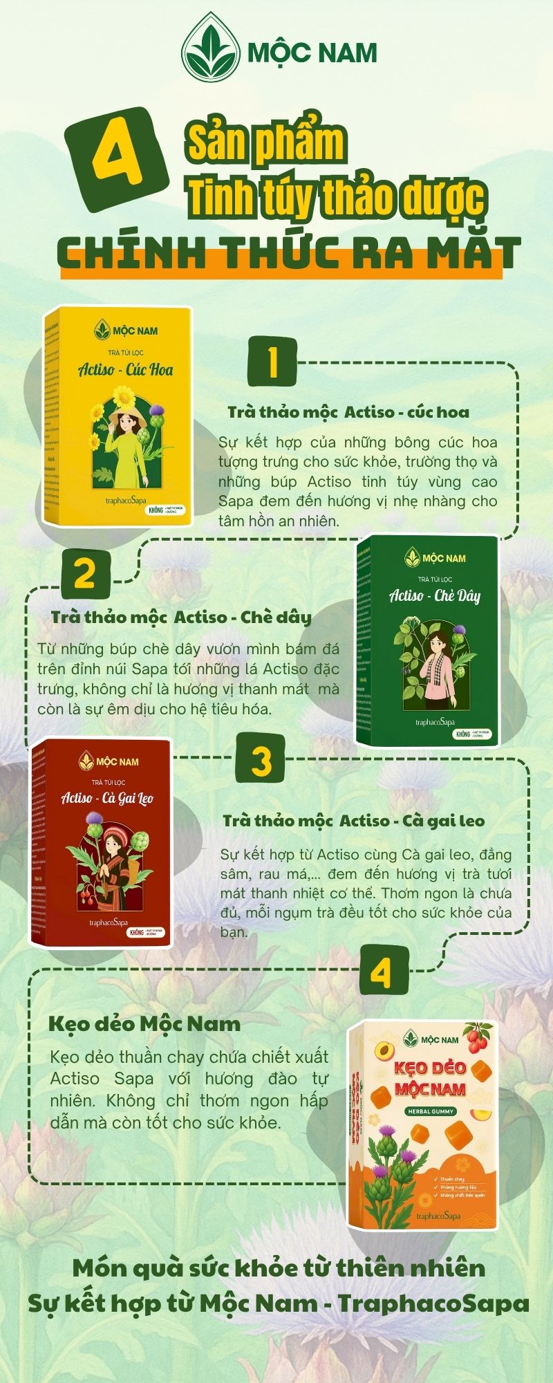 Bo-tu-san-pham-tra-keo-thao-duoc-Moc-Nam-TraphacoSapa