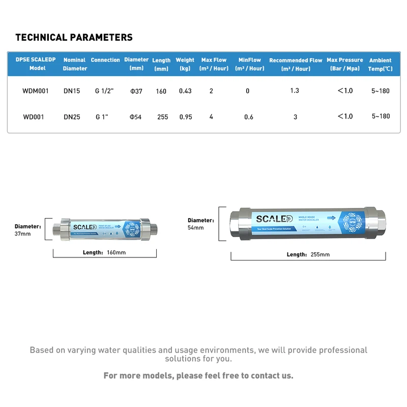 Thiết bị chống cáu cặn ScaleDp