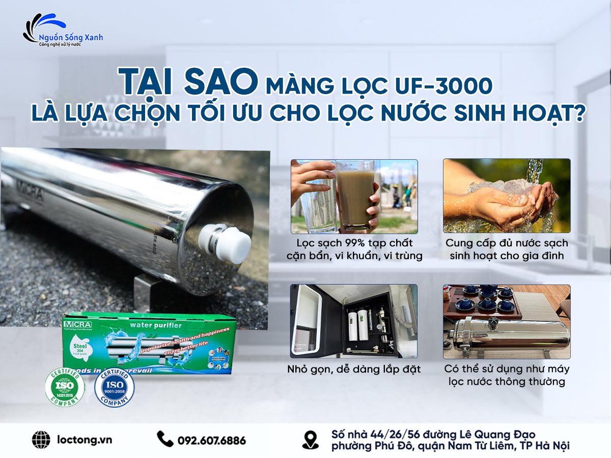 Tại sao màng lọc uf lại quang trọng