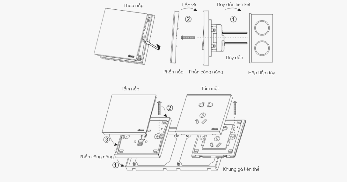 huong dan cach lap dat cong tac simon i7