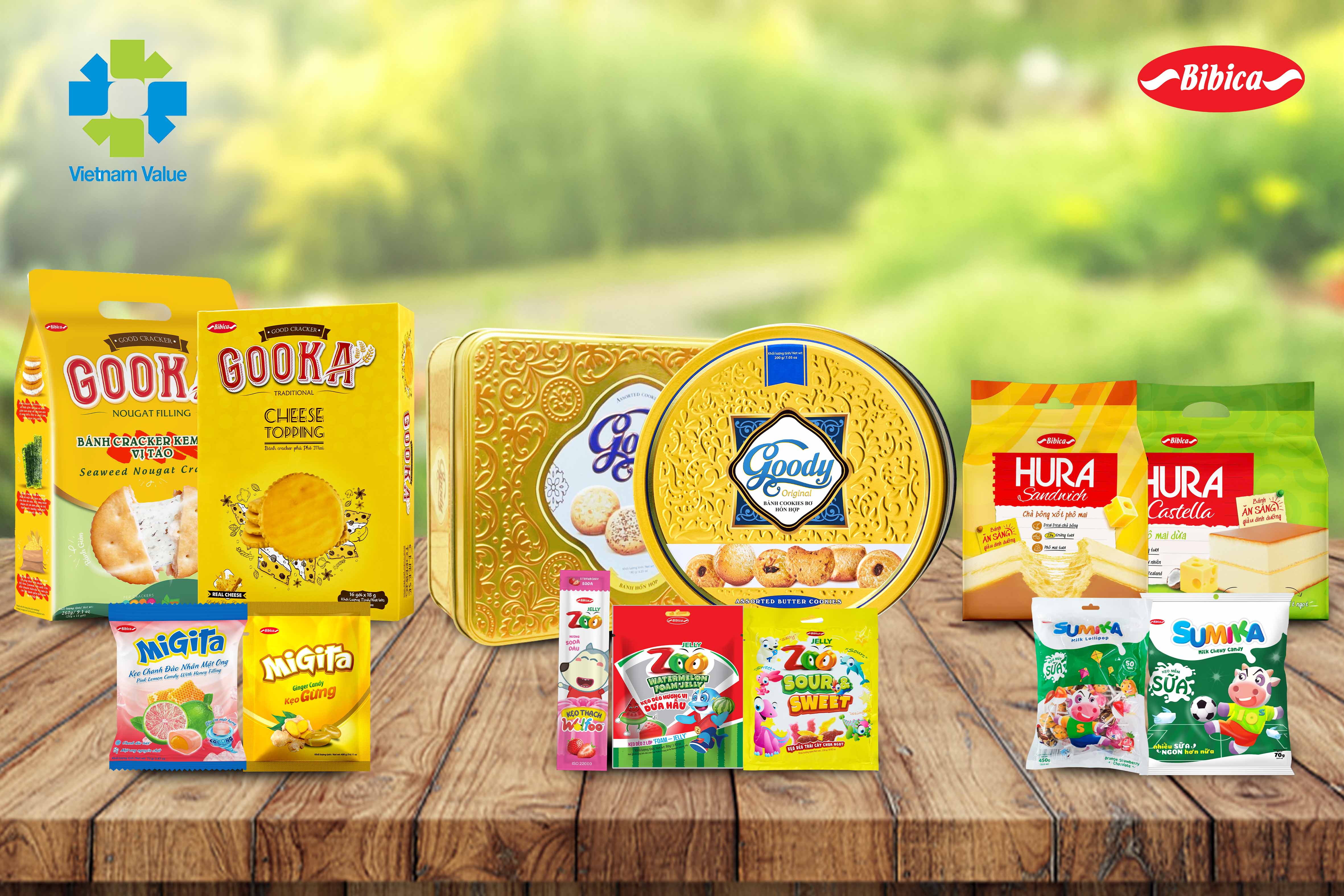 Các sản phẩm bánh kẹo chủ lực Bibica