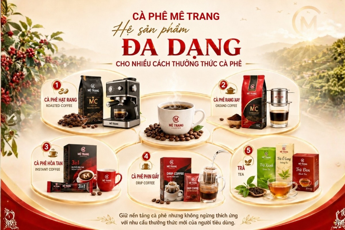 cà phê Việt Nam, cà phê mê trang, cà phê robusta, cà phê arabica, cà phê hạt, cà phê pha máy, cà phê bột, cà phê sạch, cà phê cao cấp, cà phê hòa tan, cà phê hút chân không, cà phê đặc sản, cà phê chế biến ướt, OEM coffee, ODM coffee