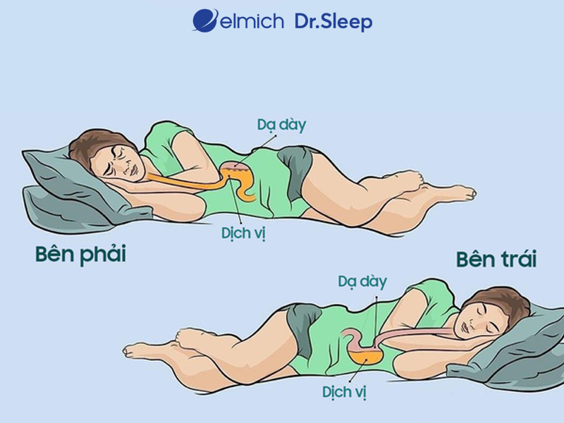 nằm ngủ nghiên bên trái và bên phải