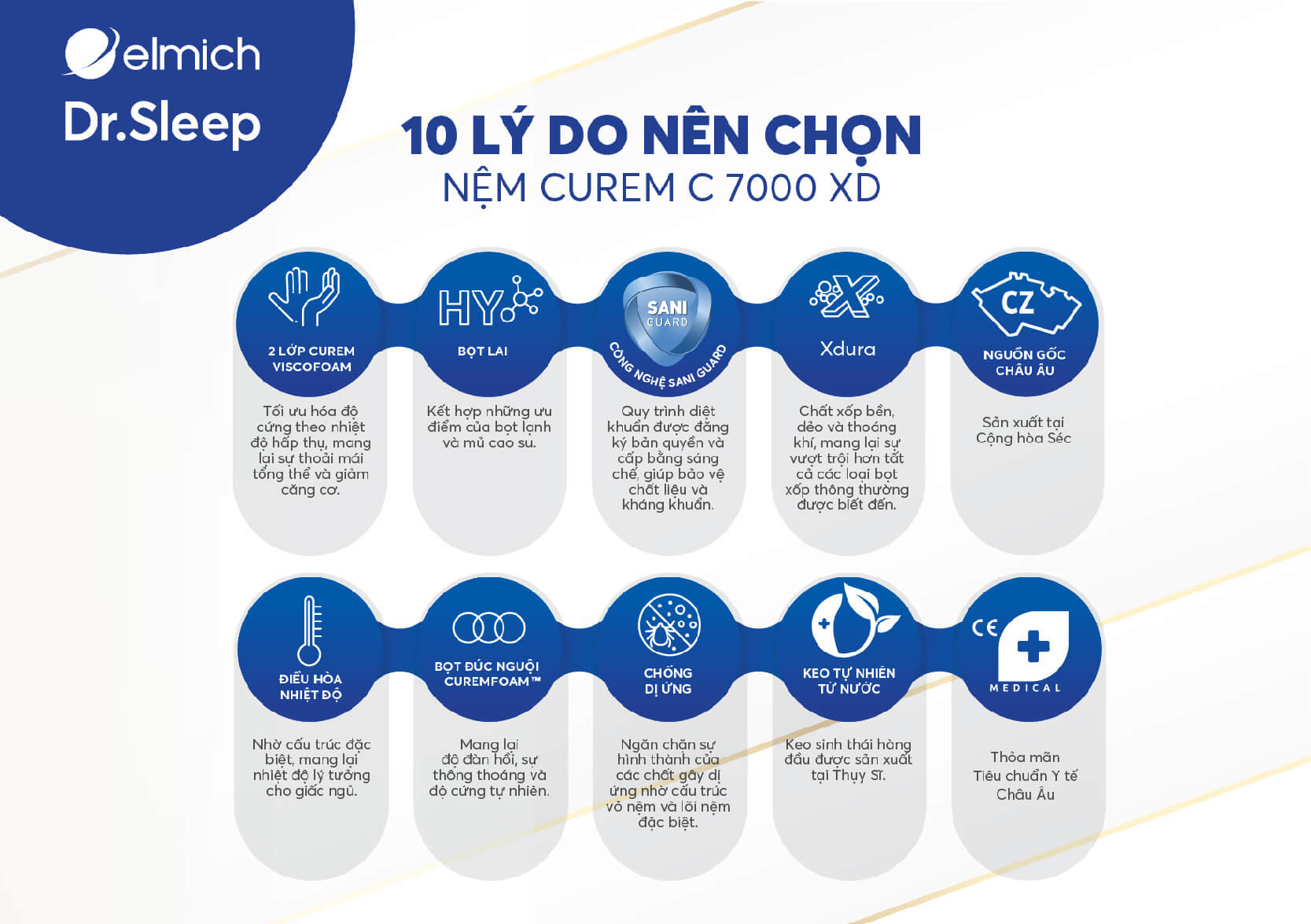 Chúng tôi thấu hiểu và chăm sóc cần mẫn giấc ngủ phù hợp với từng cá nhân để bạn tự thưởng cho mình những giây phút nghỉ ngơi thực sự trên nệm Curem sang trọng.