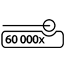 Stress Testing 60.000 lần