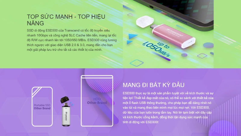 Ổ cứng di động SSD Transcend ESD300 512GB 1050MB/s TS512GESD300P