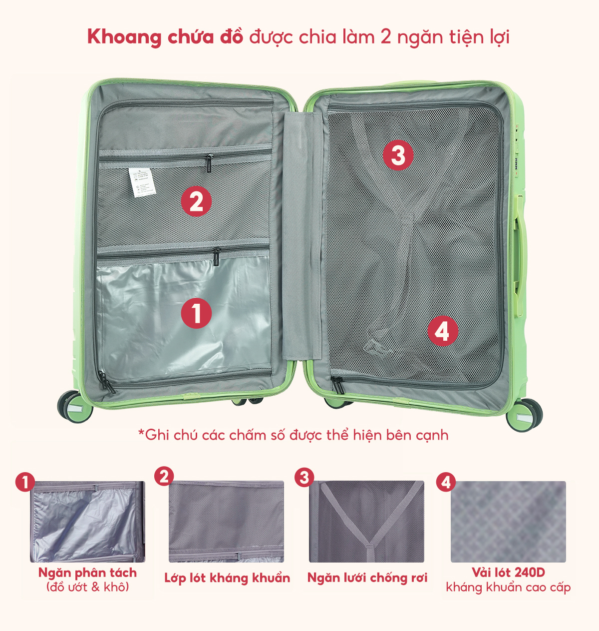 Thông số chi tiết vali siêu nhẹ Bamozo Nancy