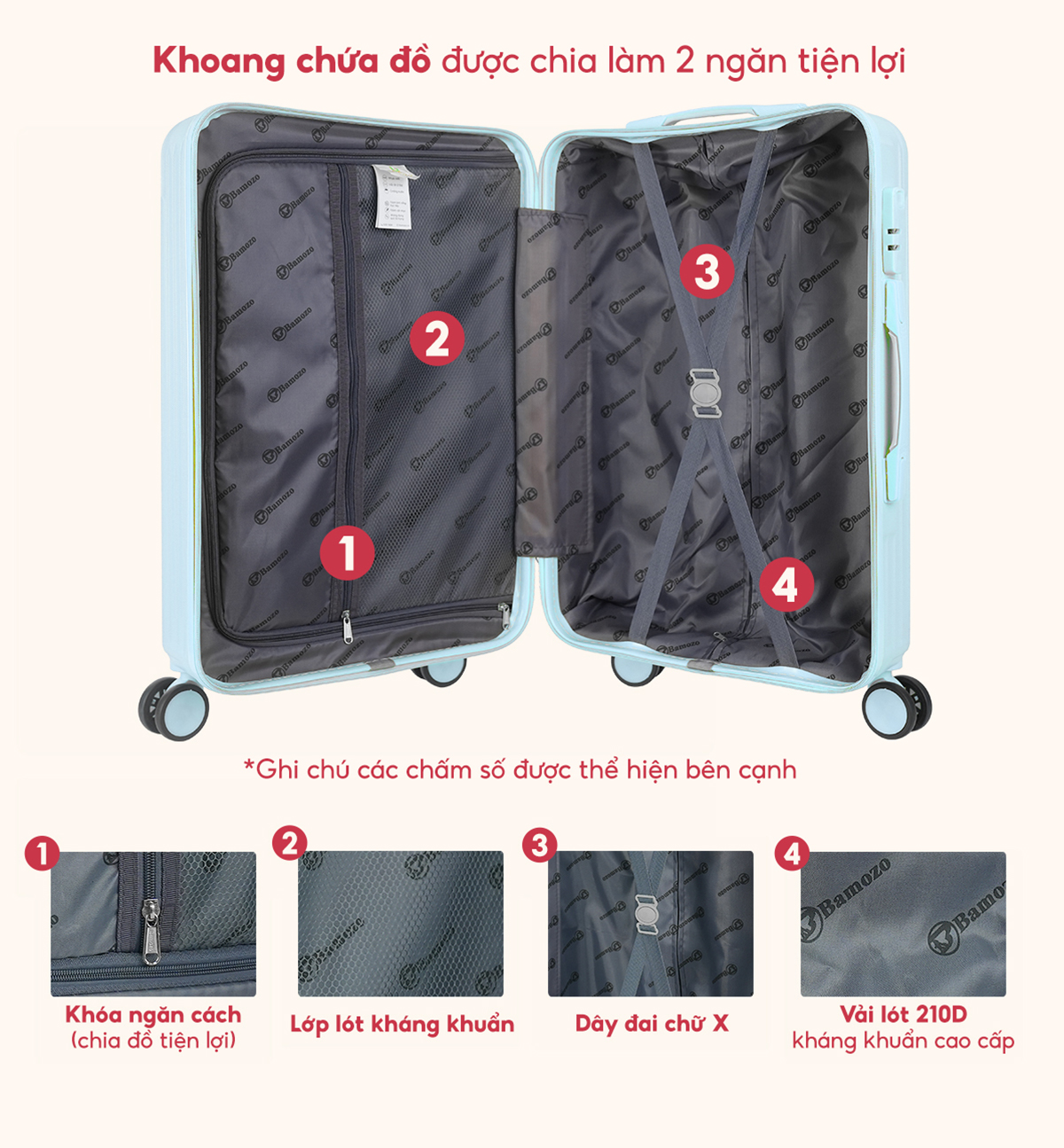 Tính năng nổi bật vali kéo du lịch Bamozo 8801