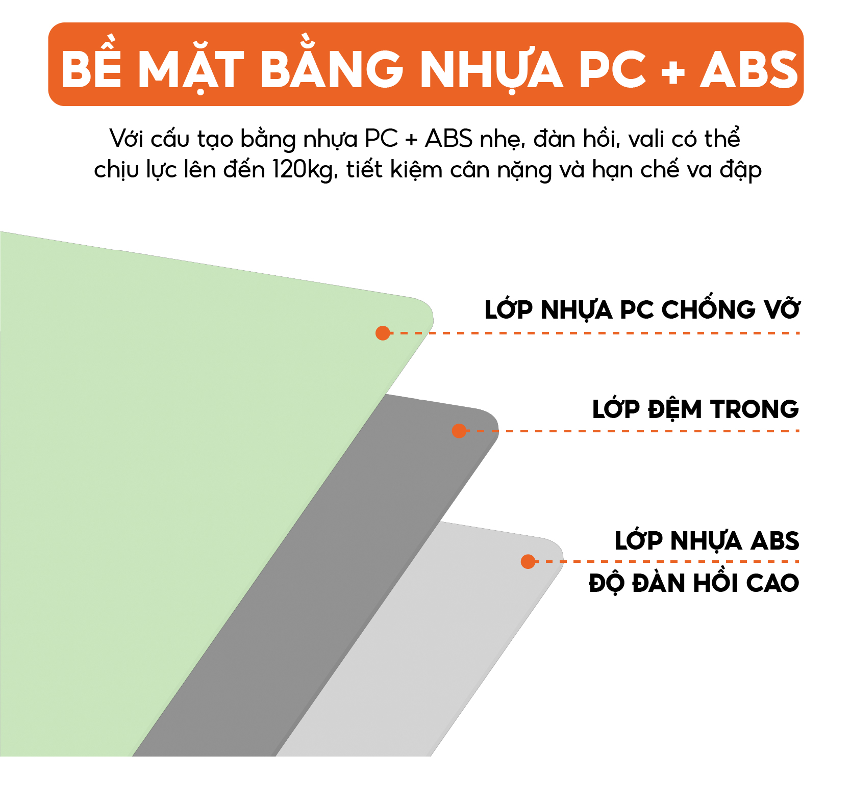 Chất liệu vali kéo giá rẻ 200k, 300k, 500k