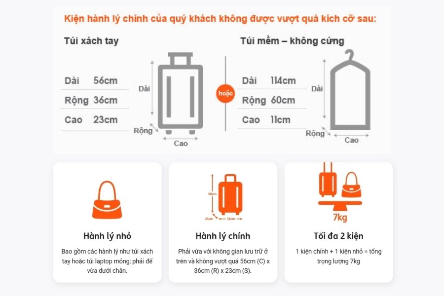 Quy định về hành lý xách tay của Jetstar Pacific