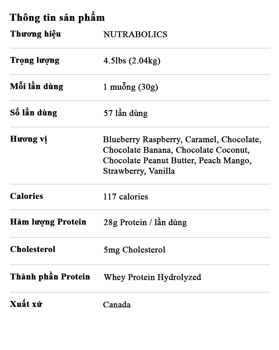 nutrabolics hydropure whey protein