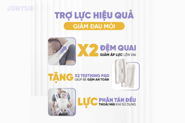 Trợ lực hiệu quả giúp giảm đau mỏi