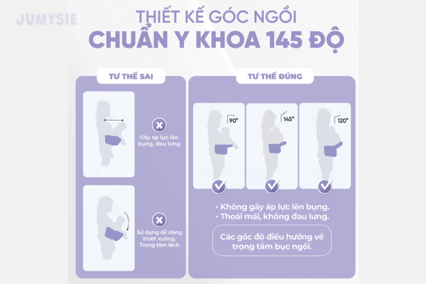Thiết kế góc ngồi chuẩn y khoa
