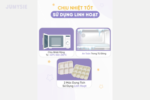 Sản phẩm có mức chịu nhiệt cao