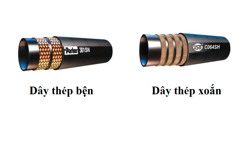 So sánh dây thép bện (Braid) và dây thép xoắn (Spiral) trong ống Parker