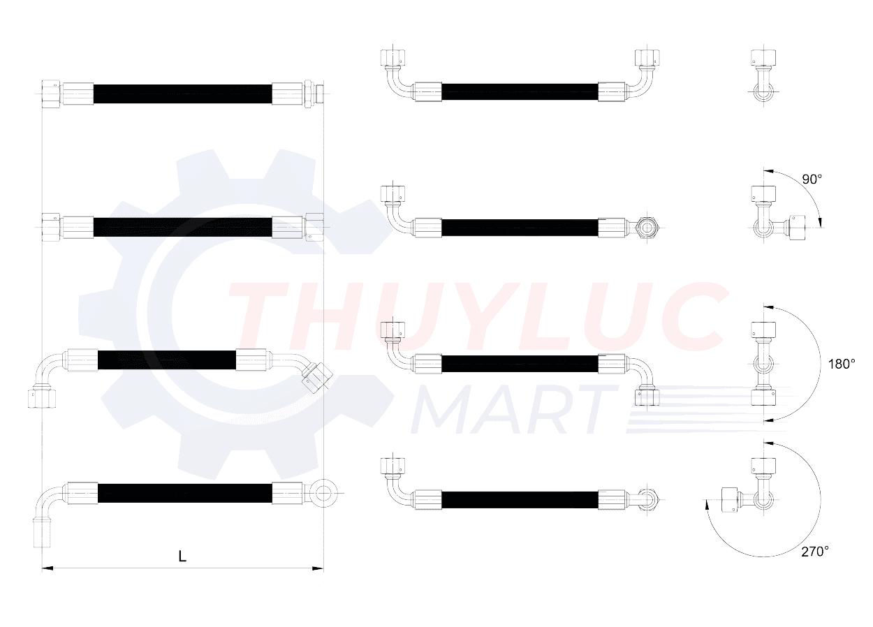 Quy ước chiều dài và góc hợp bởi hai đầu cong