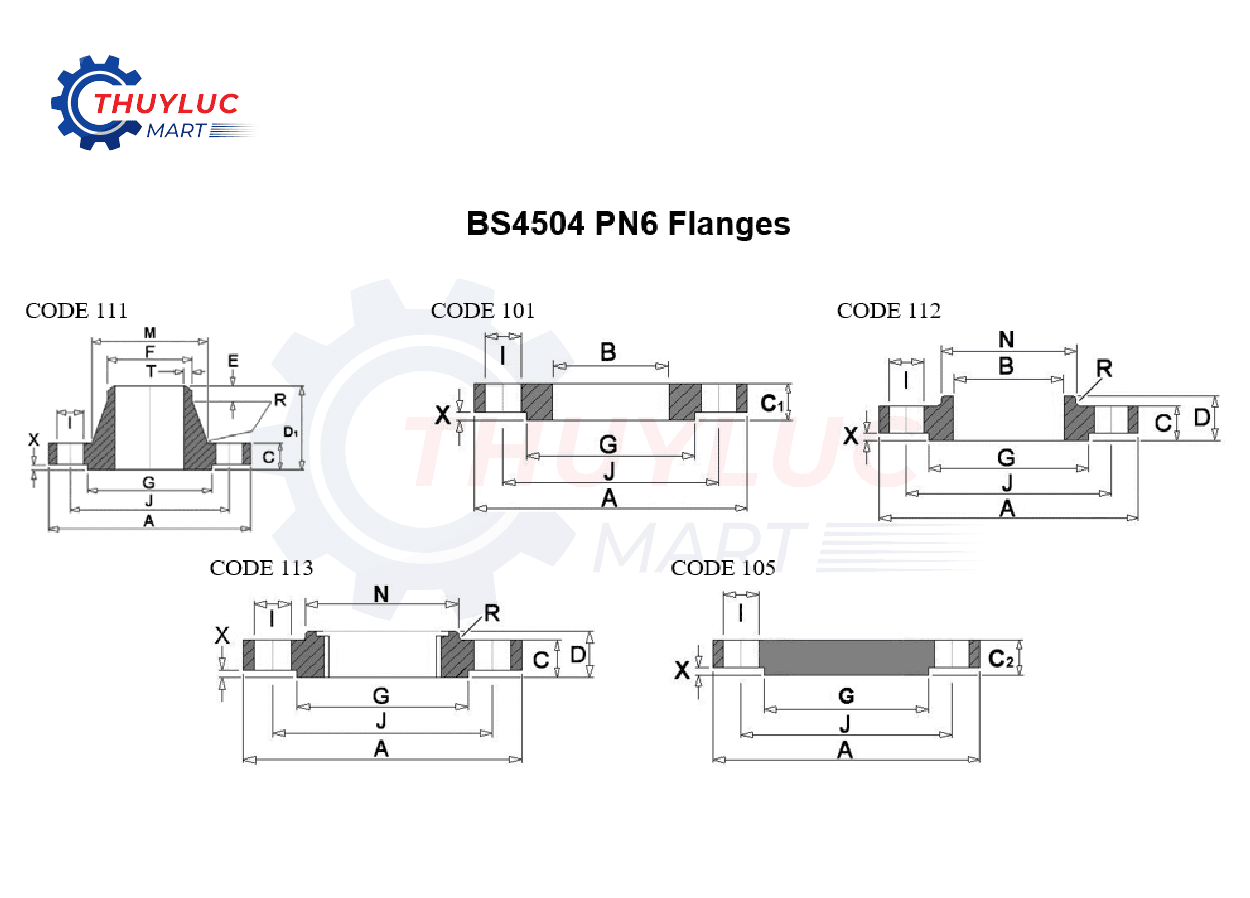 mặt bích BS PN6 – tiêu chuẩn Anh BS4504 / EN1092-1