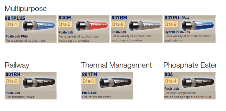 Ống Push-Lok Parker