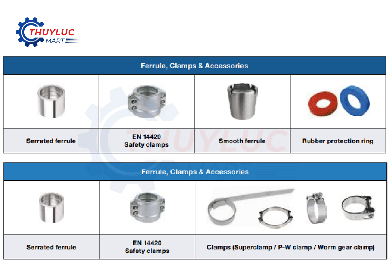 Phụ kiện Ferrule cho ống thực phẩm Alfagomma