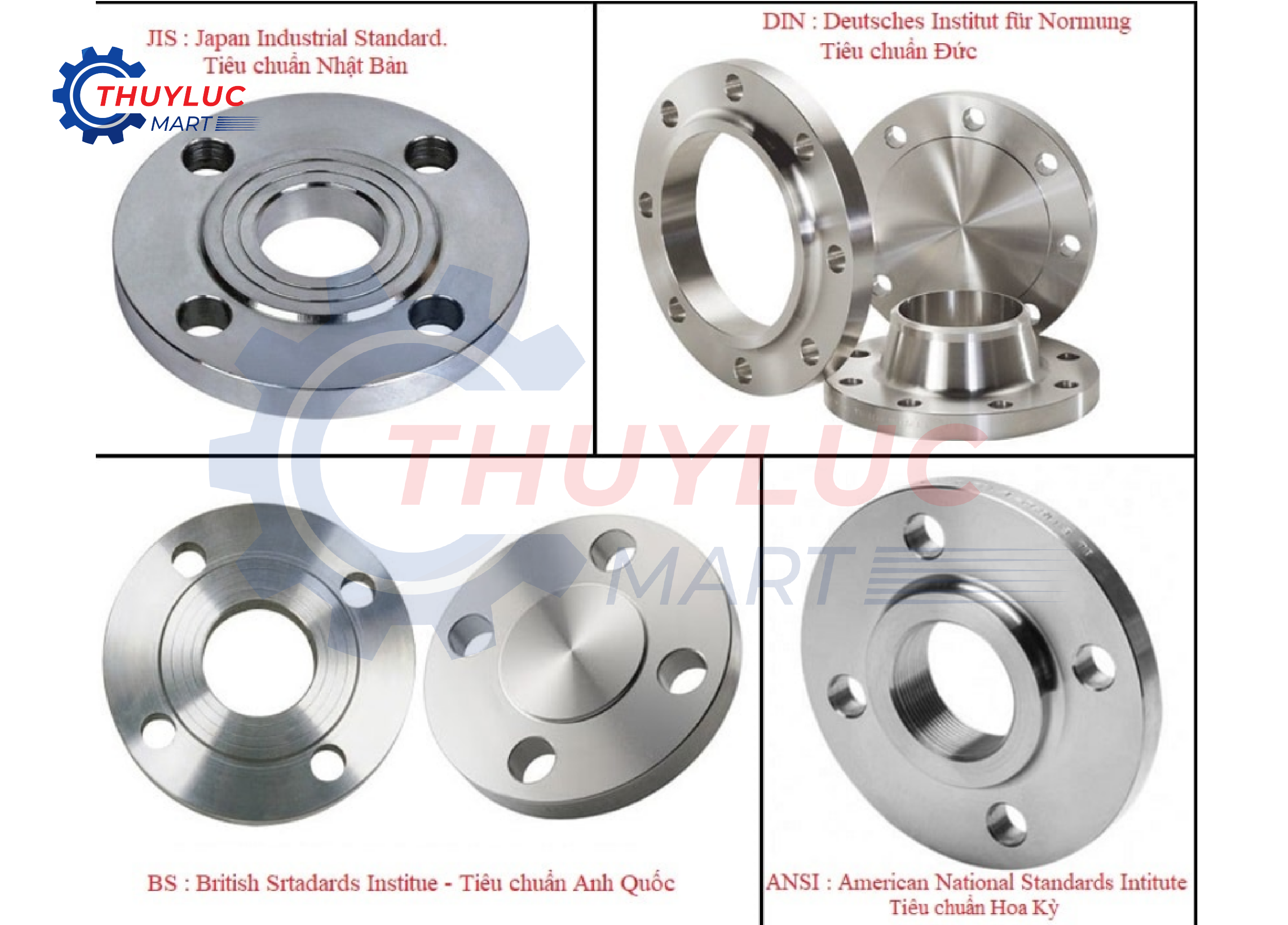 tiêu chuẩn mặt bích