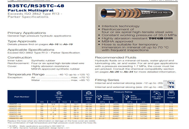 Ống ParLock Hose Parker 4 lớp; 6 lớp bố thép (R13), R35TC
