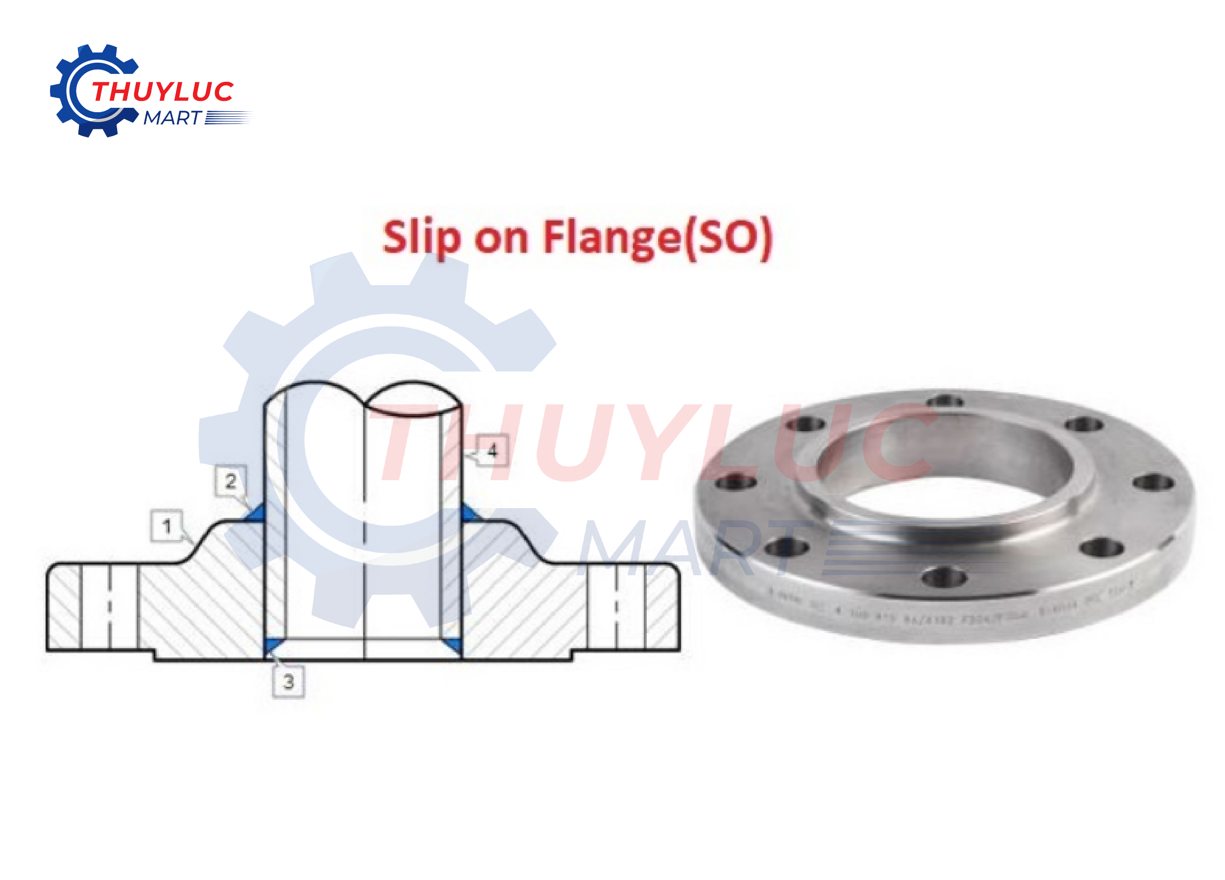 Mặt bích hàn trượt