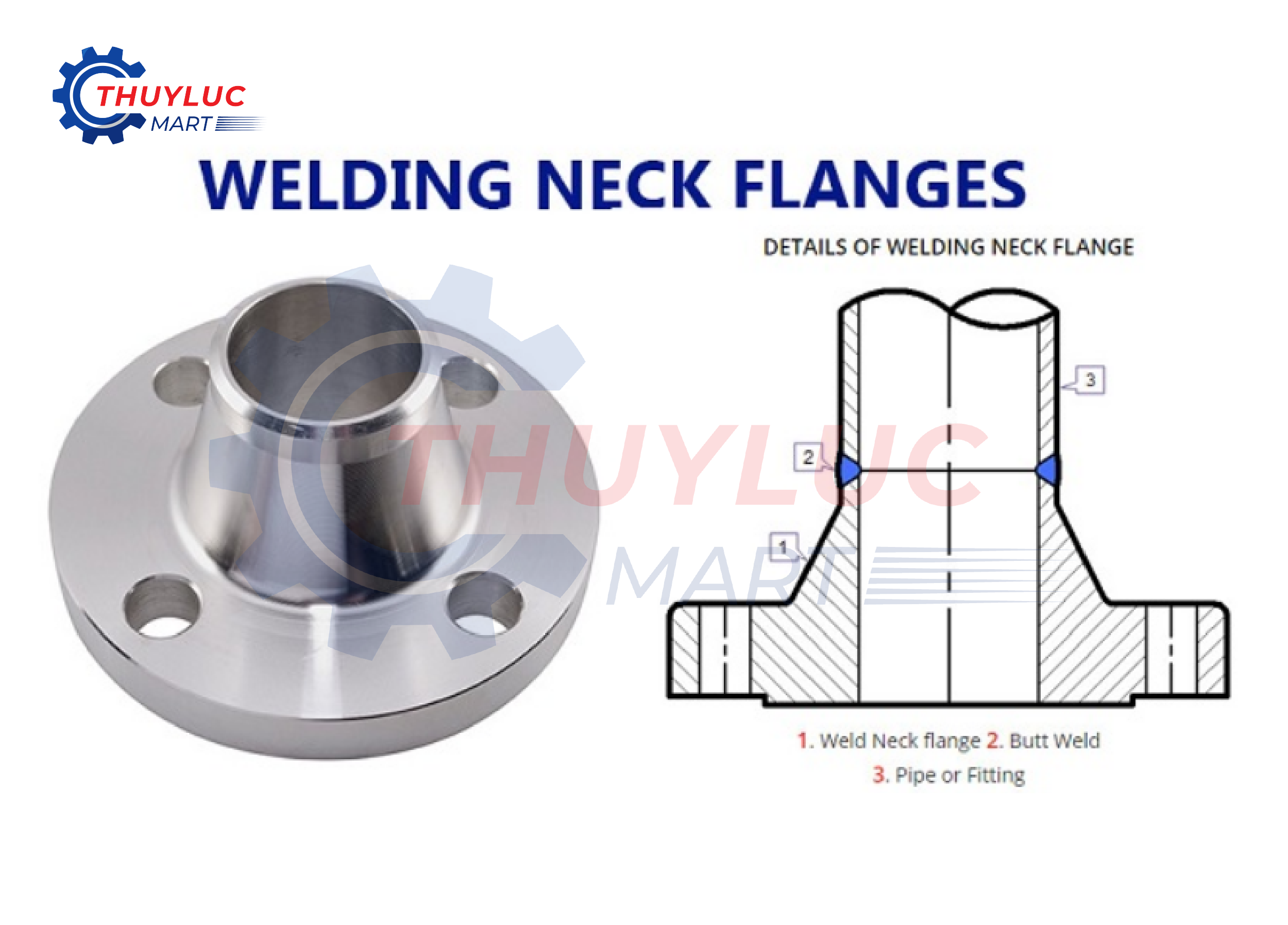 Mặt bích hàn cổ