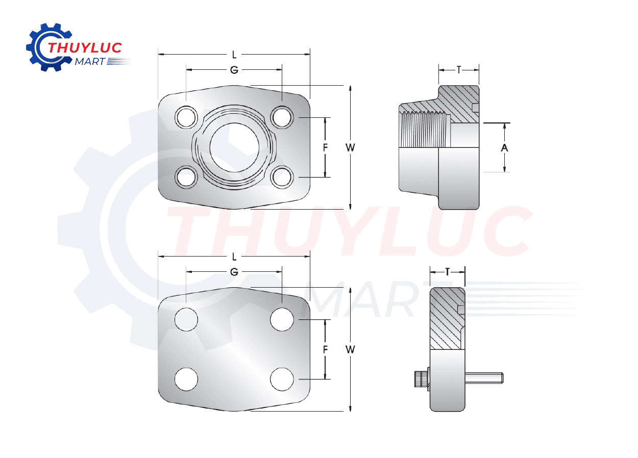 Ren SAE O-Ring Flange Blocks – Code 61 & Code 62