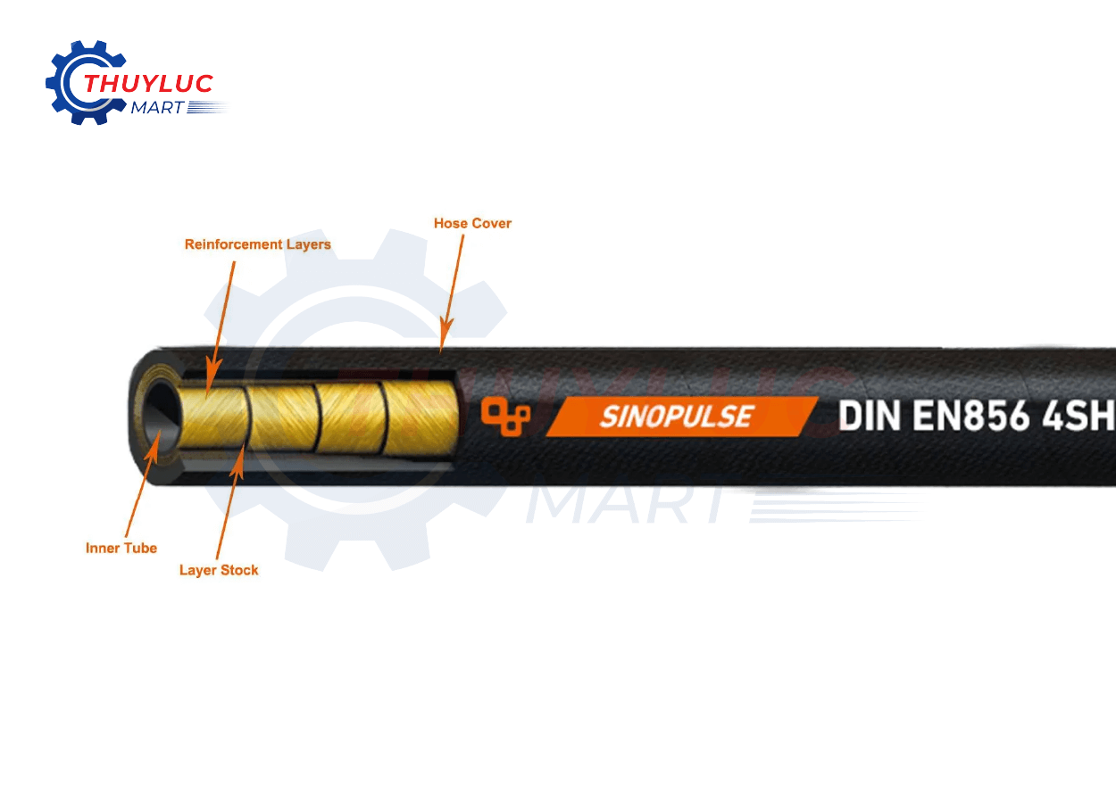 cấu trúc ống thủy lực