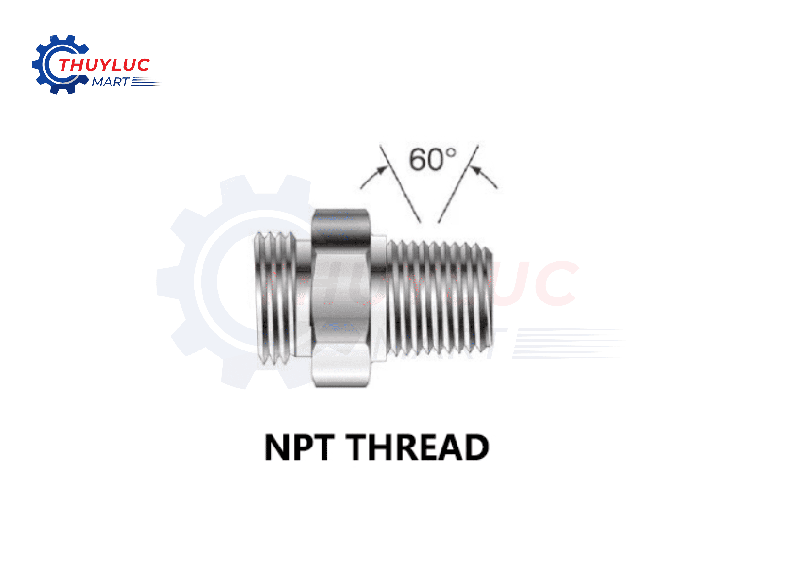 Ren NPT (National Pipe Taper – Tiêu chuẩn Mỹ)