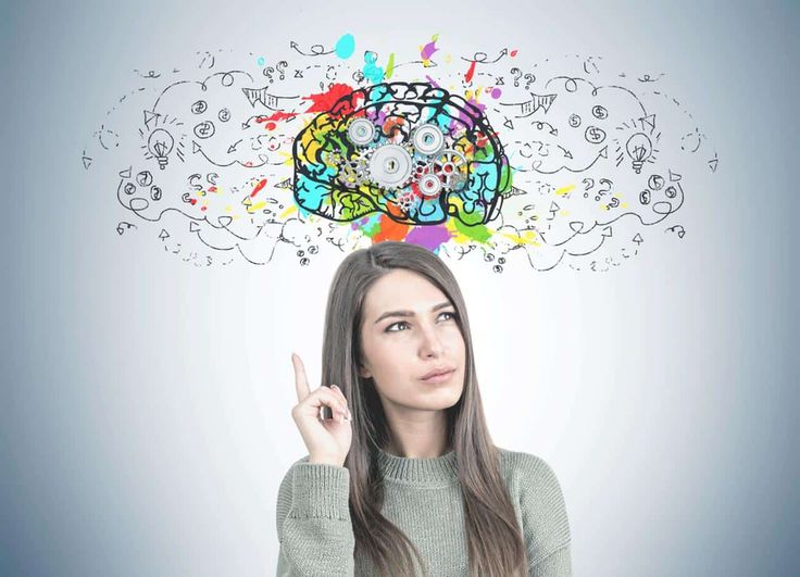 Bài Tập Cải Thiện Trí Nhớ, Cách Luyện Tập Giúp Não Bộ Khỏe Mạnh