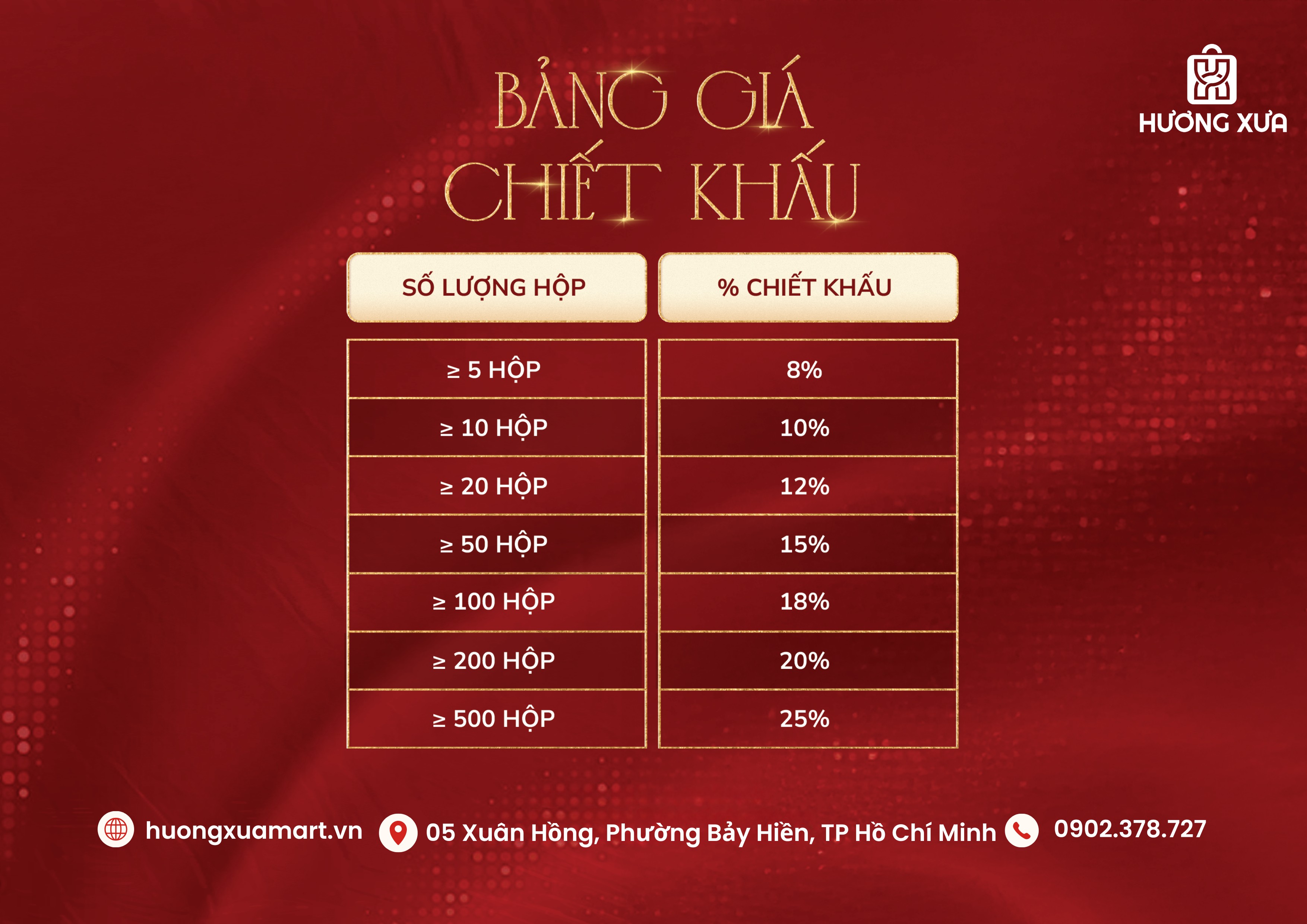 Bảnh Chiết Kgaaus Bánh Trung Thu Hafood 2025  -Hương Xưa Mart