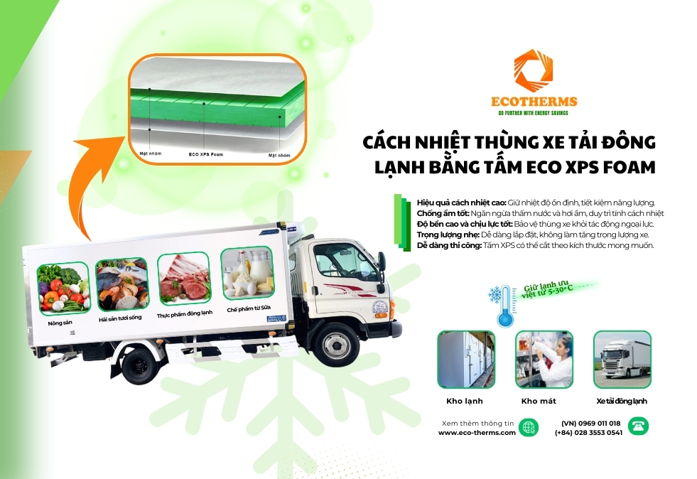 CÁCH NHIỆT THÙNG XE TẢI ĐÔNG LẠNH BẰNG TẤM ECO XPS FOAM