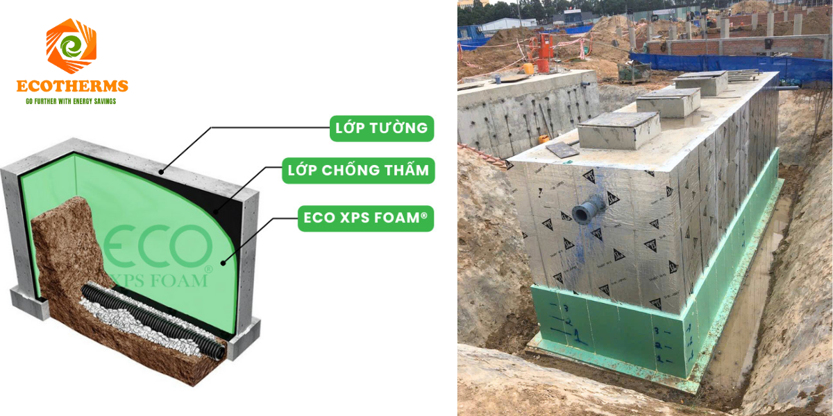 Tấm XPS bảo vệ lớp chống thấm