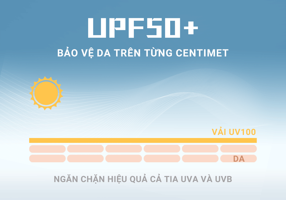 Áo khoác chống nắng thể thao nam UV100 Suptex-Cool AA24112