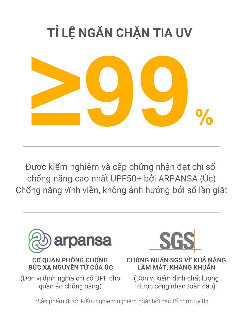 Nên chọn áo chống nắng màu nào để ngăn chặn tia UV tốt nhất?