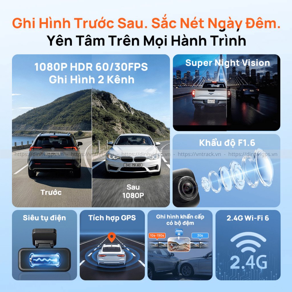Tổng hợp 8 tính năng nổi bật của camera hành trình 70mai A210 dạng biểu tượng