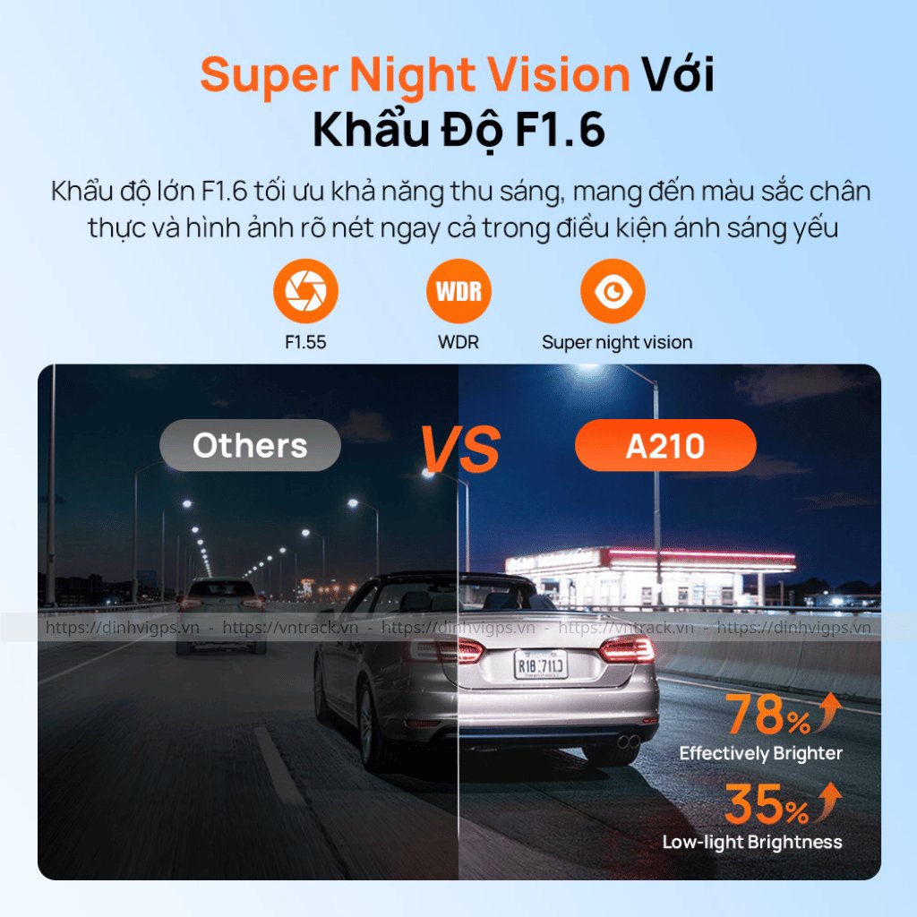Khả năng quay đêm Super Night Vision của 70mai A210 sáng và rõ hơn camera khác