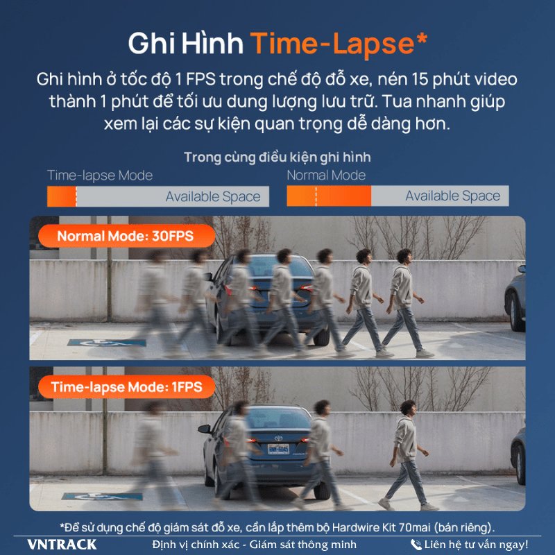 Chế độ Time-Lapse của 70mai A800SE SpeedEye nén 15 phút thành 1 phút video