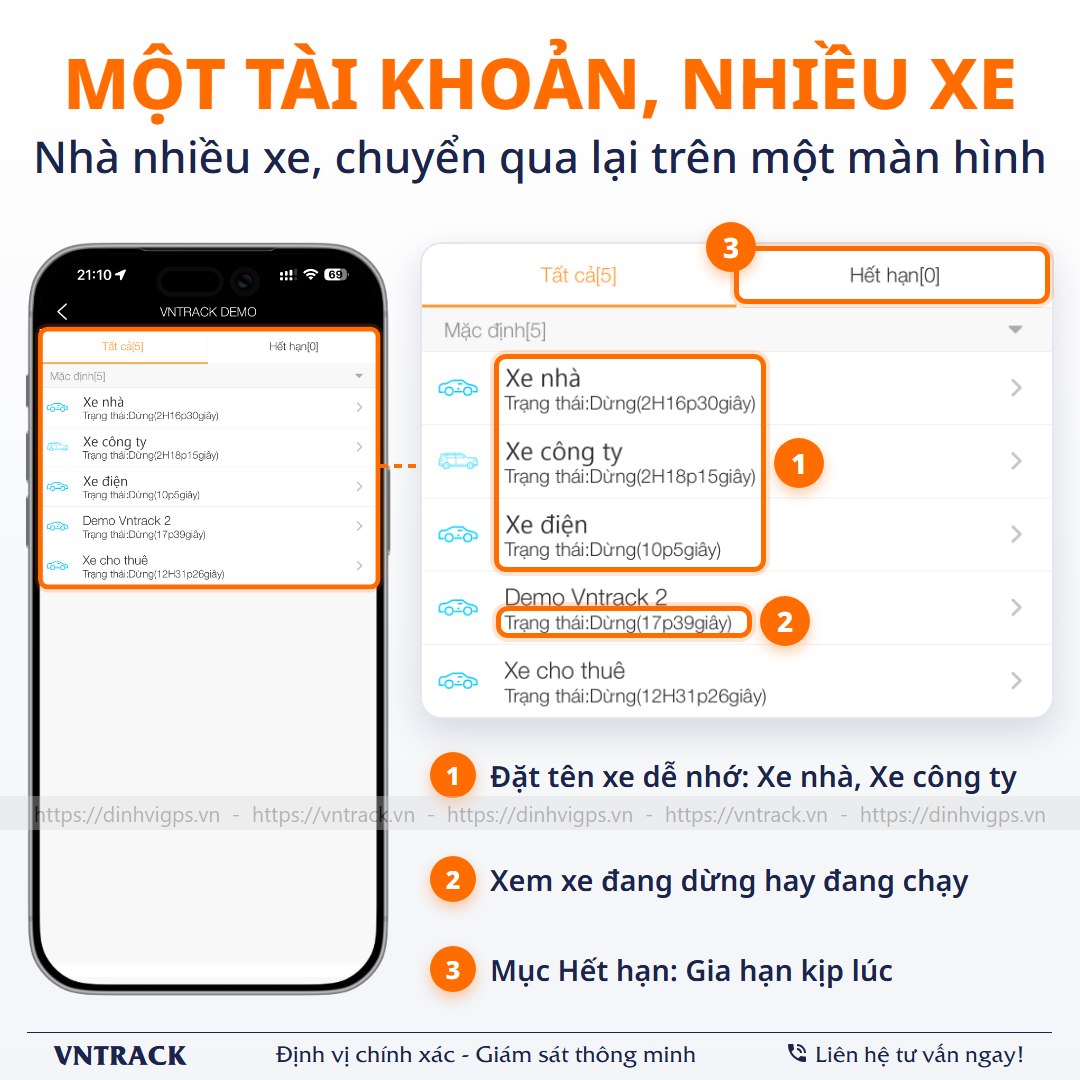 App Vntrack một tài khoản xem nhiều xe: Đặt tên xe dễ nhớ, xem trạng thái từng xe, mục hết hạn