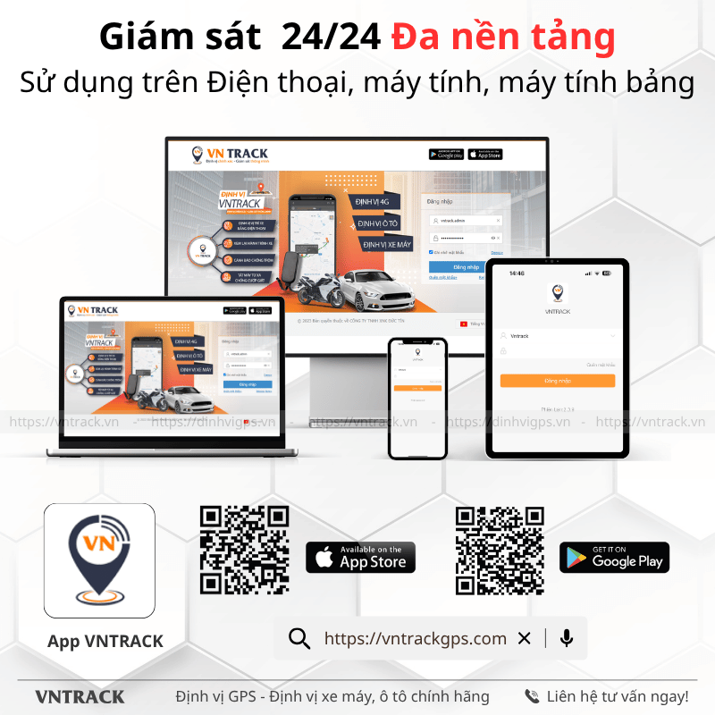 Giám sát đa nền tàng hiện đại