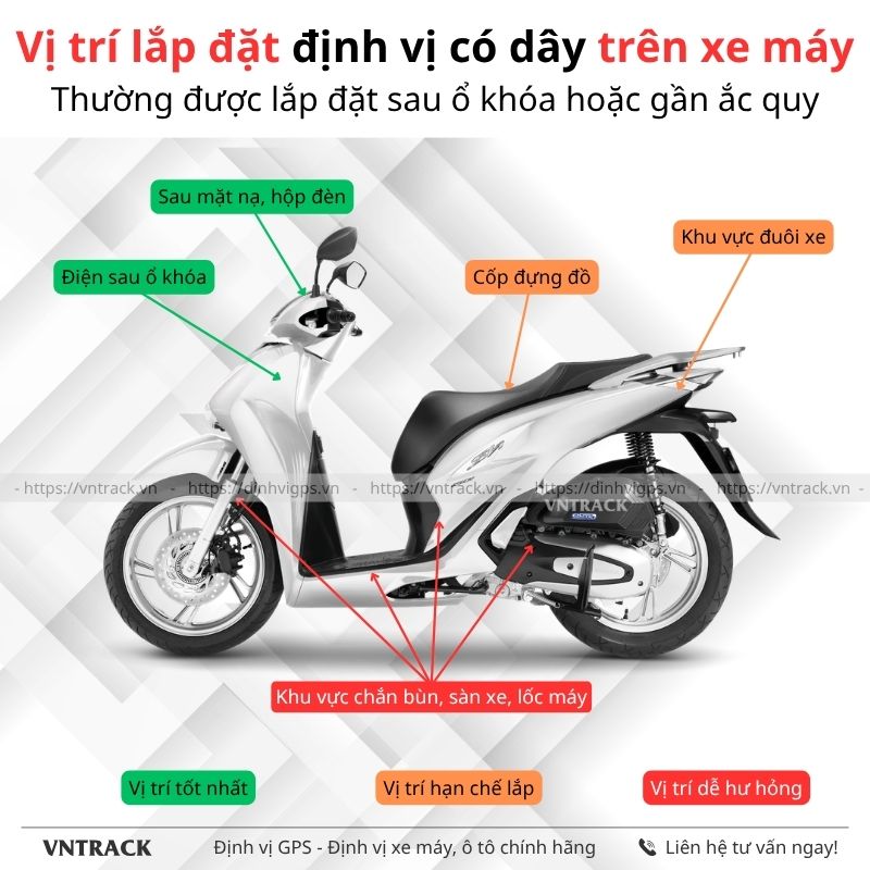 Vị trí lắp đặt định vị xe SH có dây