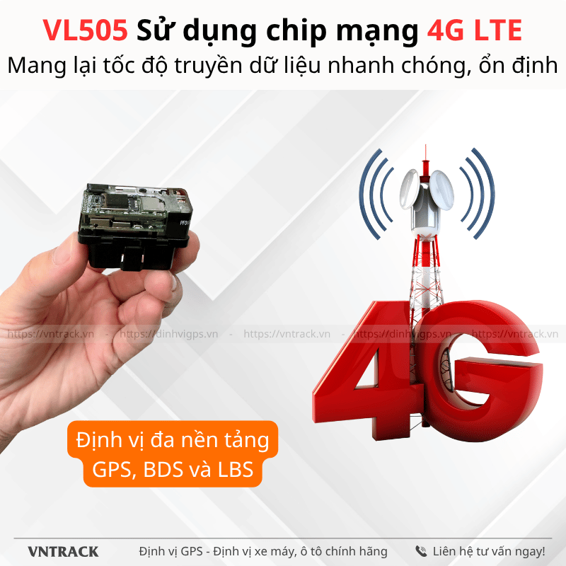VL505 Sử dụng chip mạng 4G LTE Mang lại tốc độ truyền dữ liệu nhanh chóng, ổn định