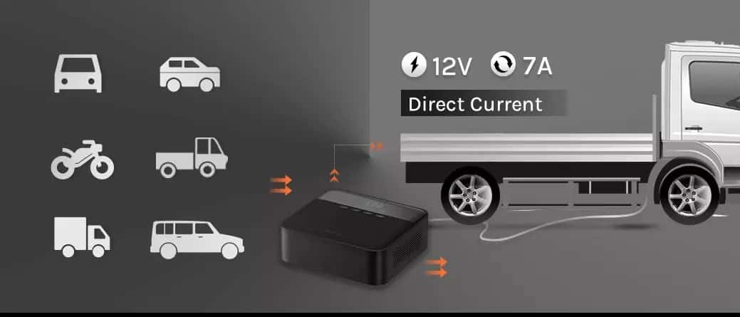 Bơm lốp 70mai TP03 dùng cho ô tô, xe máy, xe tải, nguồn một chiều 12V 7A