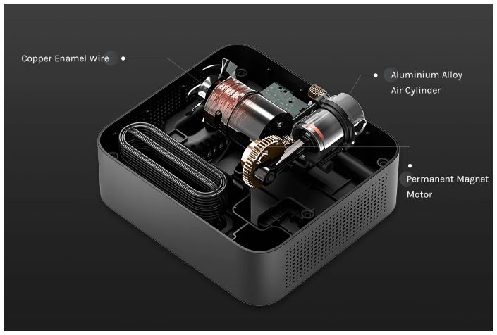 Cấu tạo bên trong bơm lốp 70mai TP03: dây đồng tráng men, xi lanh hợp kim nhôm, mô tơ nam châm vĩnh cửu