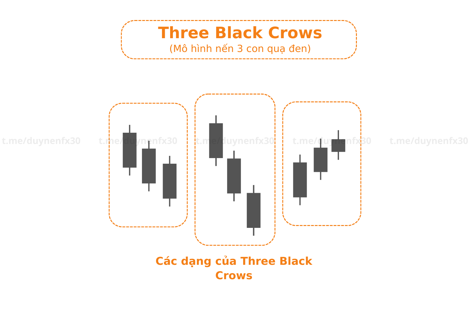 Three-Black-Crows