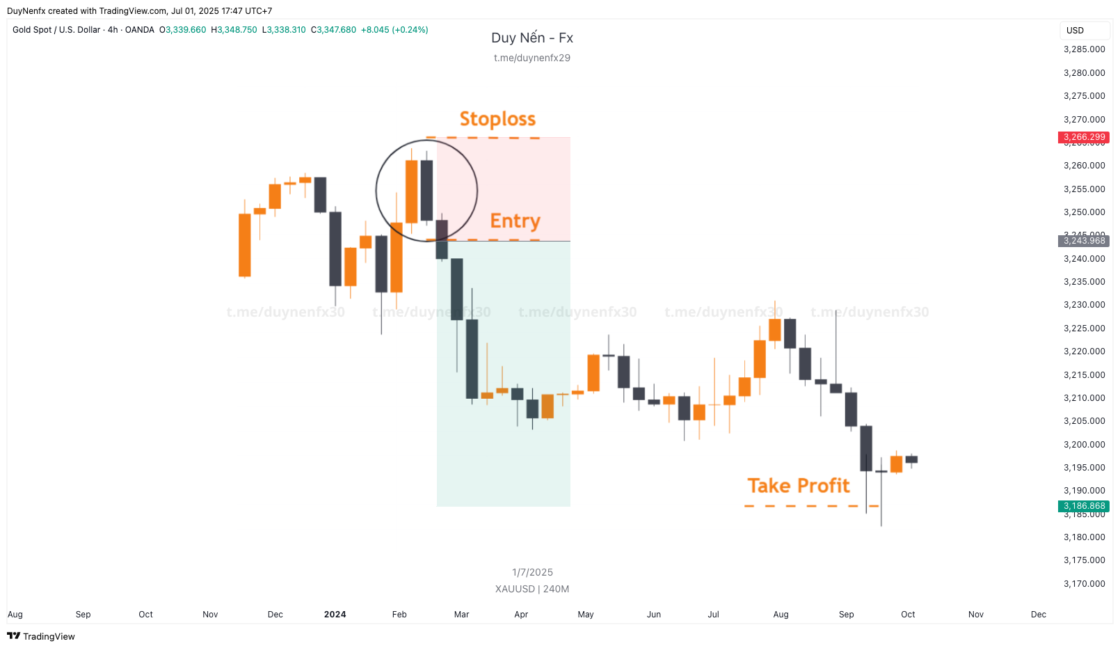 Vi-du-thuc-te-Tweezer-Tops