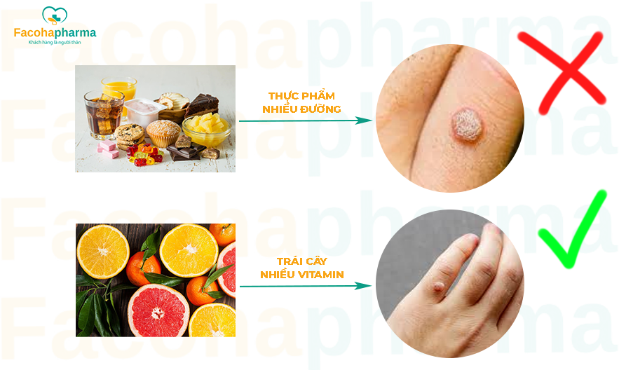 Ảnh hưởng của dinh dưỡng đến mụn cóc