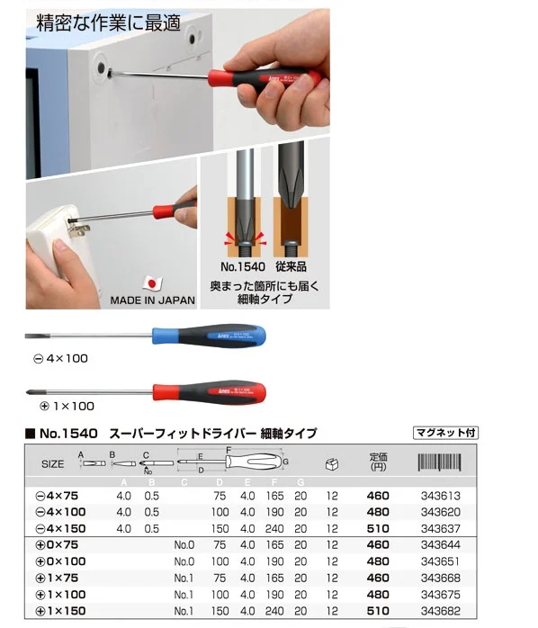 Top 5 Tua Vít Anex Đáng Mua Nhất Cho Thợ Kỹ Thuật Và Người Yêu DIY 5 Top 5 Tua Vít Anex Đáng Mua Nhất Cho Thợ Kỹ Thuật Và Người Yêu DIY